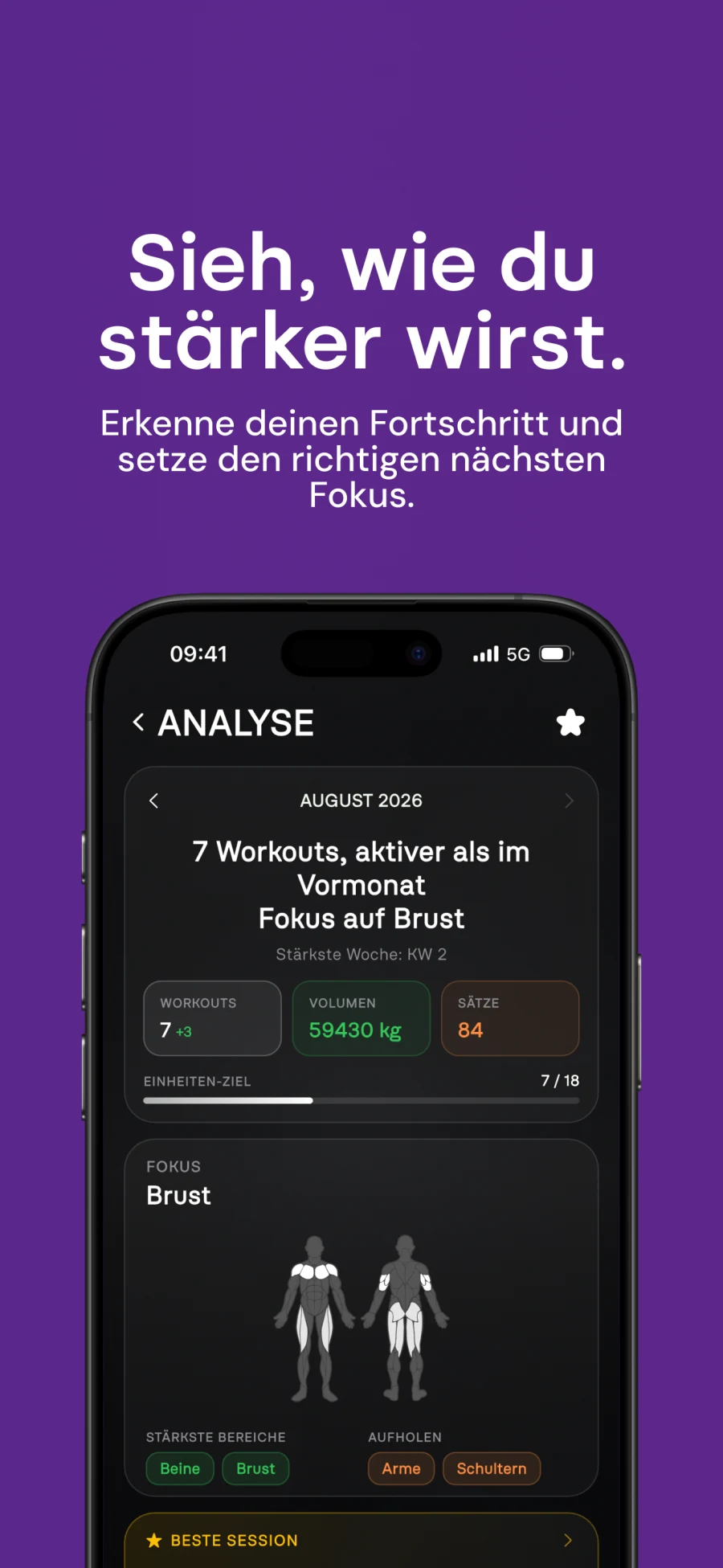 Starpolar Trainingsanalyse und Fortschritt